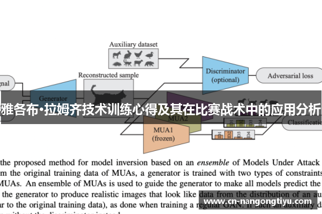 雅各布·拉姆齐技术训练心得及其在比赛战术中的应用分析