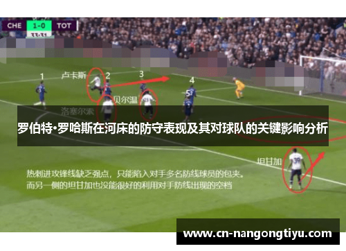 罗伯特·罗哈斯在河床的防守表现及其对球队的关键影响分析