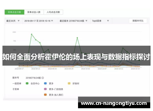 如何全面分析霍伊伦的场上表现与数据指标探讨