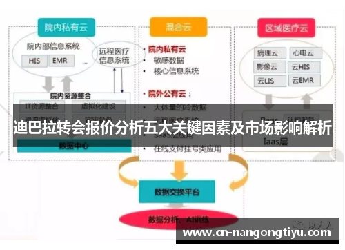 迪巴拉转会报价分析五大关键因素及市场影响解析